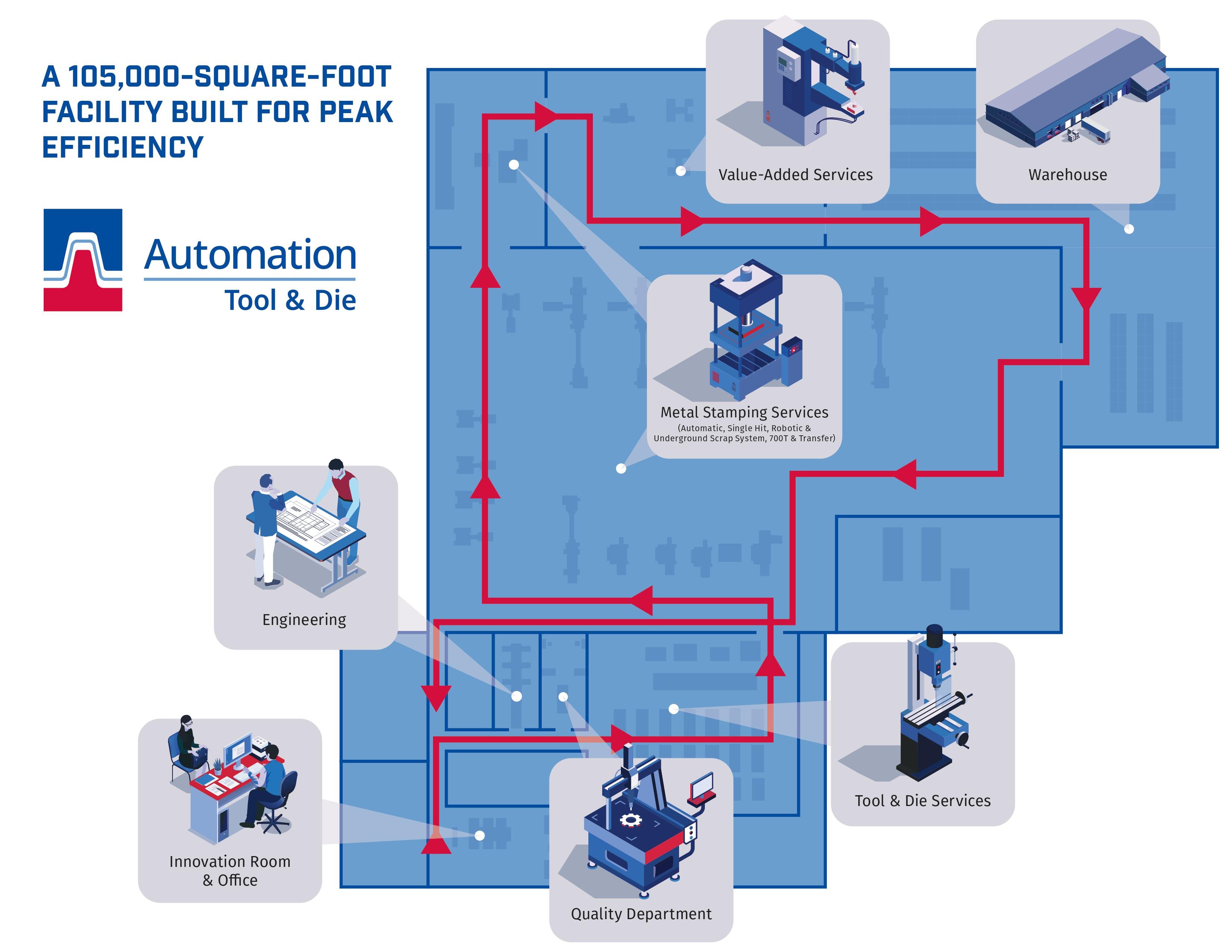 ATD-Map-Tour_2